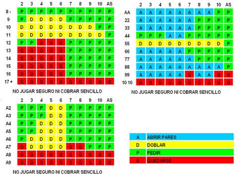reglas bet365